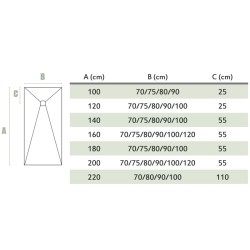 Acquabella BASE Поддон камень (акрон) сифон и решетка нерж.в комплекте 120x90 BLANCO