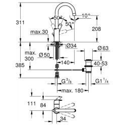 GROHE Eurosmart New смеситель для раковины поворотный, хром