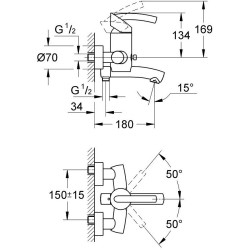 GROHE Tenso смеситель для ванны, хром